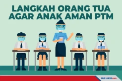 Agar Anak Tetap Aman Saat PTM, Ini yang Perlu Dilakukan Orang Tua