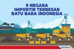 Berikut 9 Negara Importir Terbesar Batu Bara Indonesia