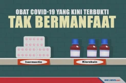 Ini 5 Daftar Obat yang Kini Tidak Bermanfaat Mengatasi Covid-19