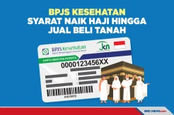 Naik Haji Hingga Jual Beli Tanah Harus Punya BPJS Kesehatan