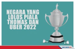 Negara-Negara yang Dipastikan Lolos Piala Thomas dan Uber 2022