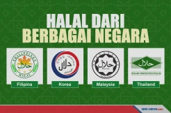 Ini Perbandingan Beberapa Logo Halal dari Berbagai Negara