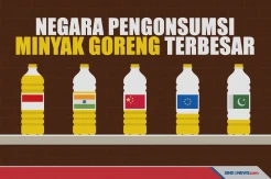 Ini 10 Negara yang Mengonsumsi Minyak Goreng Terbesar di Dunia