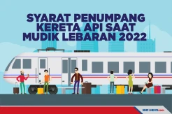 Syarat Penumpang Kereta Api Saat Mudik Lebaran 2022