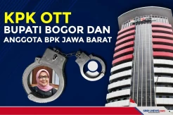 KPK OTT Bupati dan Anggota BPK Jawa Barat