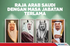 Empat Raja Arab Saudi dengan Masa Jabatan Paling Lama