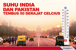 Suhu India dan Pakistan Tembus 50 Derajat Celcius
