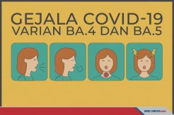 Perketat Prokes! Ini Gejala-Gejala Varian Baru BA.4 dan BA.5