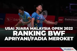 Juara Malaysia Open 2022, Ranking BWF Apriyani/Fadia Meroket