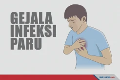 10 Gejala Infeksi Paru-Paru yang Sering Tidak Disadari