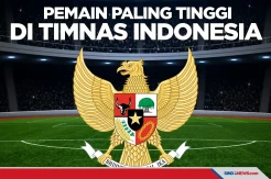Pemain dengan Postur Paling Tinggi di Timnas Indonesia