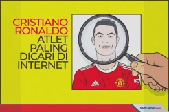Cristiano Ronaldo Atlet Paling Dicari di Internet
