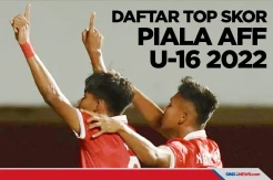 Striker Timnas Indonesia Kuasai Daftar Top Skor Piala AFF U-16 2022