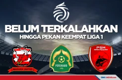 3 Tim yang Belum Kalah di Liga 1 2022-2023 hingga Pekan Keempat