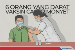6 Kriteria Orang yang Akan Mendapatkan Vaksin Cacar Monyet