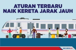 Naik Kereta Jarak Jauh Usia 18 Tahun ke Atas Wajib Vaksin Booster
