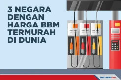 Ini 3 Negara dengan Harga BBM Termurah di Dunia