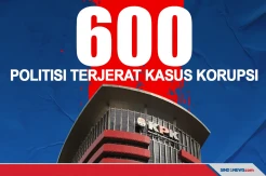 KPK: Ada Sekitar 600 Politisi Terjerat Kasus Korupsi