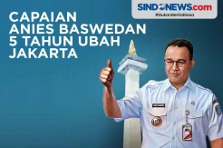 Capaian Anies Baswedan Mengubah DKI Jakarta dalam Lima Tahun