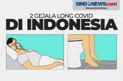 2 Gejala Long Covid yang Dialami Pasien Covid-19 di Indonesia