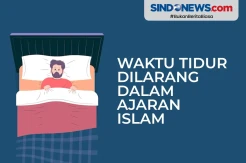 Mengenal Jenis Waktu Tidur yang Dilarang Dalam Ajaran Islam