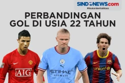 Perbandingan Gol Haaland dengan Messi-Ronaldo di Usia 22 Tahun