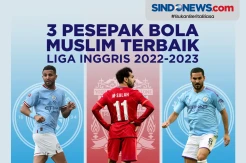 3 Pesepak Bola Muslim Terbaik Liga Inggris Musim 2022-2023