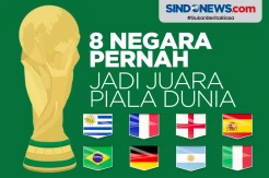 Brasil Terbanyak, Ini negara yang Pernah Menjuarai Piala Dunia