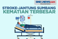 Penyakit Stroke-Jantung Sumbang Kematian Terbesar di Indonesia