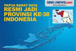 Papua Barat Daya, Resmi...