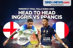 Head to Head Inggris Vs Prancis Perempat Final Piala Dunia 2022