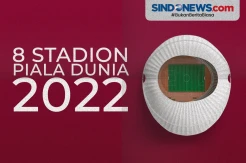 Mengenal 8 Stadion dan Kota Penyelenggara Piala Dunia 2022 Qatar