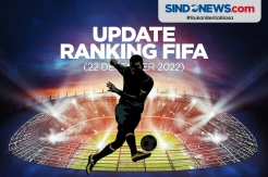 Ranking FIFA: Argentina dan Timnas Indonesia Naik Satu Peringkat