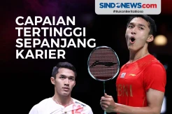 Naik ke Peringkat Ketiga Dunia, Capaian Tertinggi Jojo