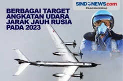 Target Angkatan Udara Jarak Jauh Rusia pada 2023