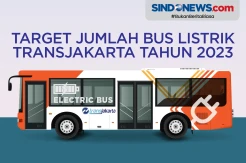 Target Jumlah Bus Listrik Transjakarta Mengaspal di Tahun 2023