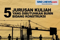 5 Jurusan Kuliah yang Dibutuhkan BUMN Bidang Konstruksi