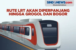 Rute LRT Jabodebek akan Diperpanjang hingga Grogol dan Bogor