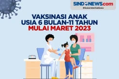 Vaksinasi Covid-19 Anak Usia 6 Bulan-11 Tahun Mulai Maret 2023