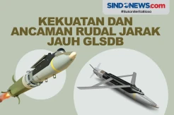 Kekuatan dan Ancaman Rudal Jarak Jauh GLSDB