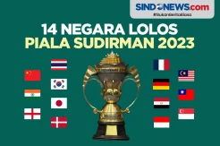Termasuk Indonesia, 14 Negara Lolos ke Piala Sudirman 2023