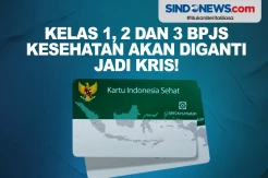 Kelas 1, 2 dan 3 BPJS Kesehatan Akan Diganti Jadi KRIS!
