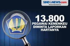 KPK Minta 13.800 Pegawai Kemenkeu Laporkan Hartanya di LHKPN