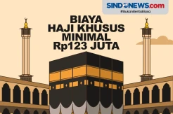 Biaya Haji Khusus Tahun 2023 Disepakati Minimal Rp123 Juta