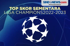Top Skor Sementara Liga Champions 2022-2023