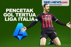 Zlatan Ibrahimovic Pencetak Gol Tertua di Liga Italia
