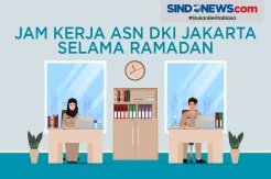 Jam Kerja ASN Pemprov DKI Selama Ramadan