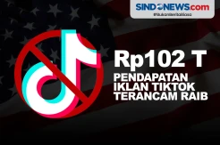 Rp102 Triliun Pendapatan...