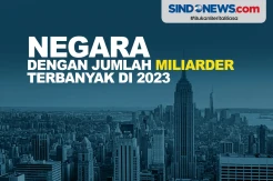 Negara-negara dengan Jumlah Miliarder Terbanyak di 2023