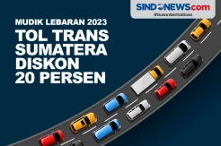 Catat Tanggalnya, Mudik Lewat Tol Trans Sumatera Diskon 20 Persen